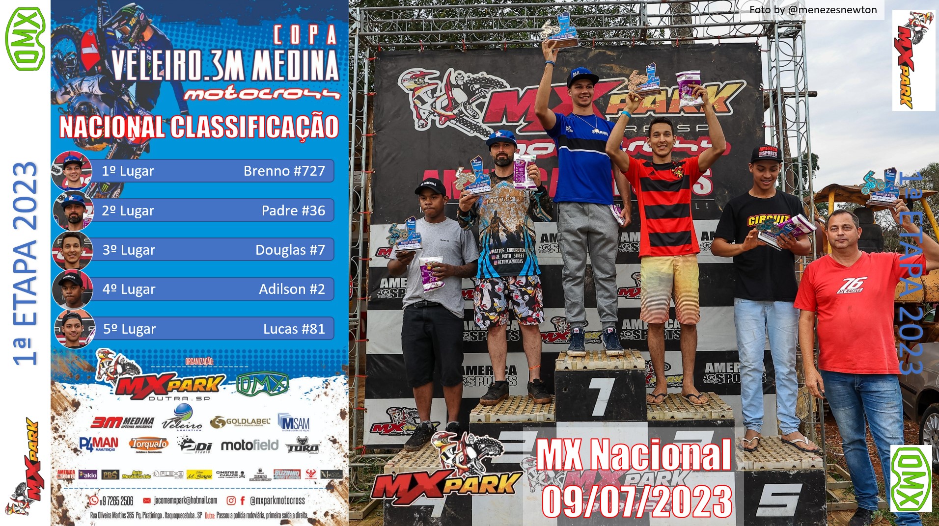 RESULTADO 1º ETAPA 2023 MX NACIONAL.jpg