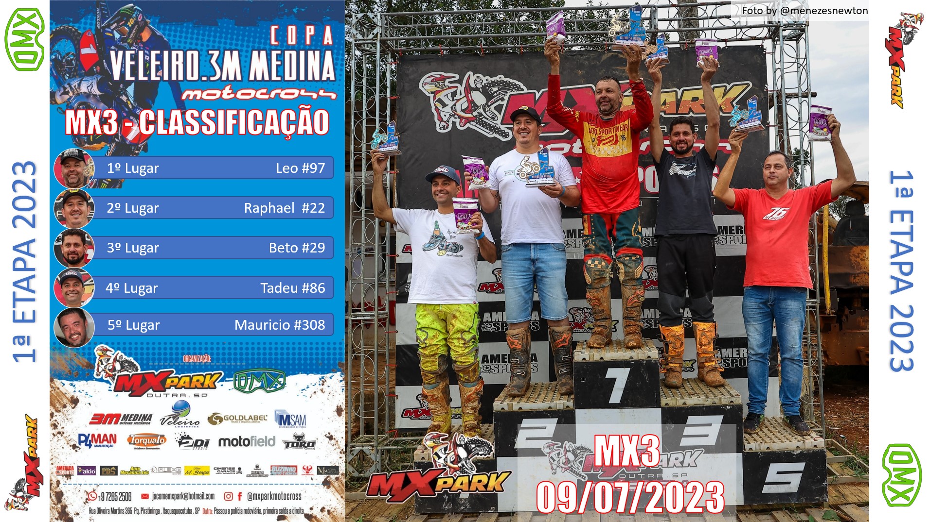 RESULTADO 1º ETAPA 2023 MX3.jpg