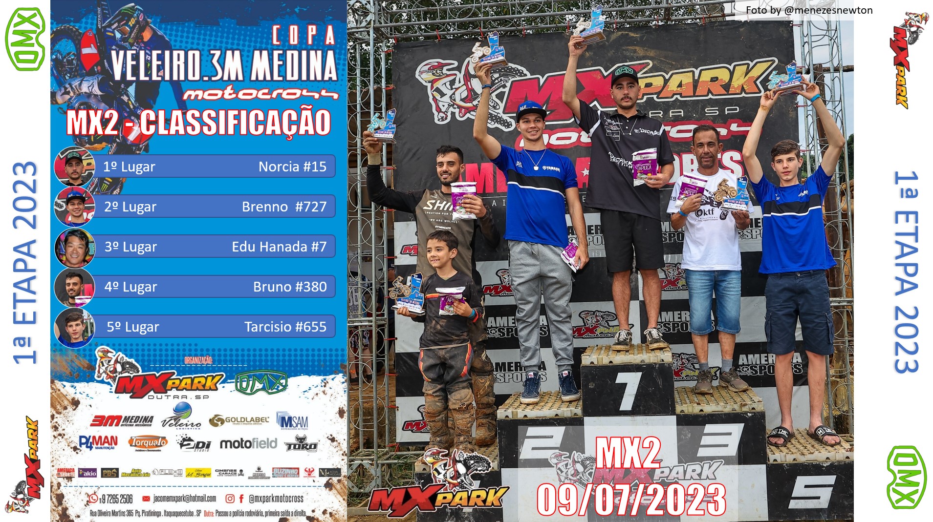 RESULTADO 1º ETAPA 2023 MX2.jpg