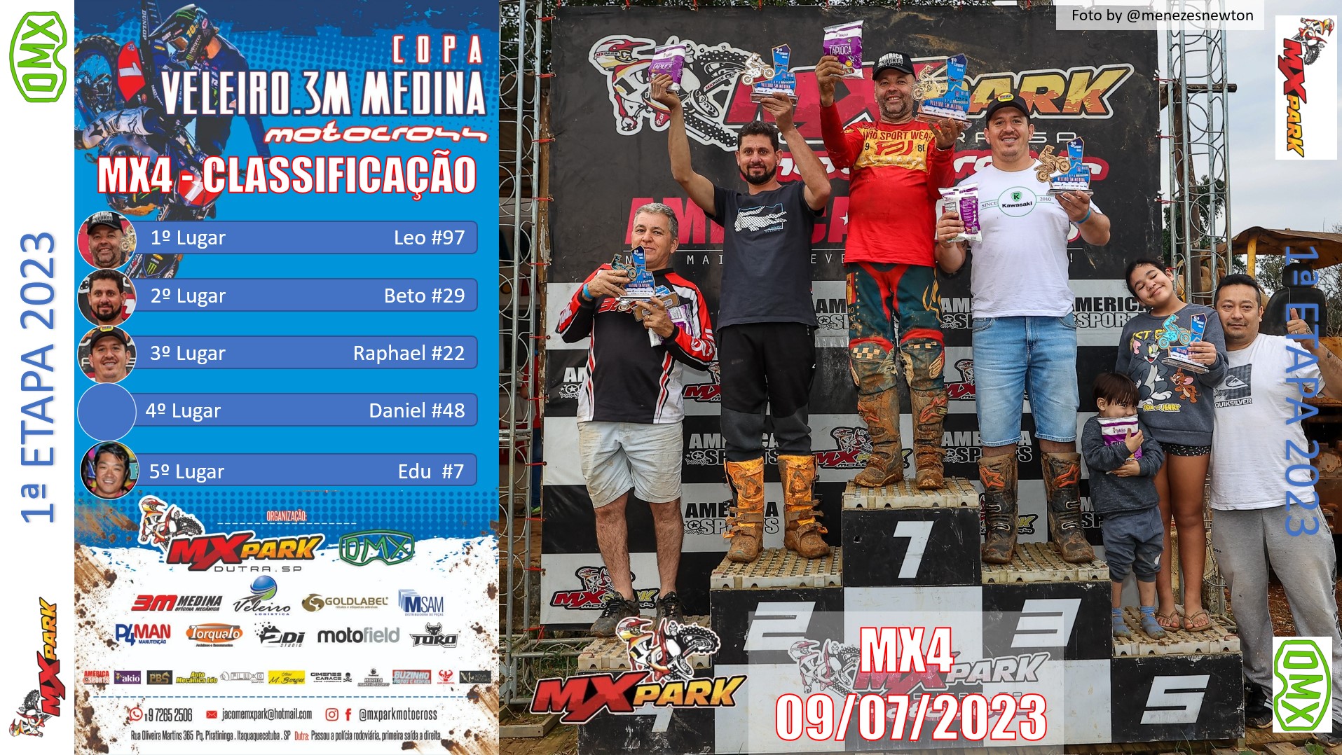 RESULTADO 1º ETAPA 2023 MX4.jpg