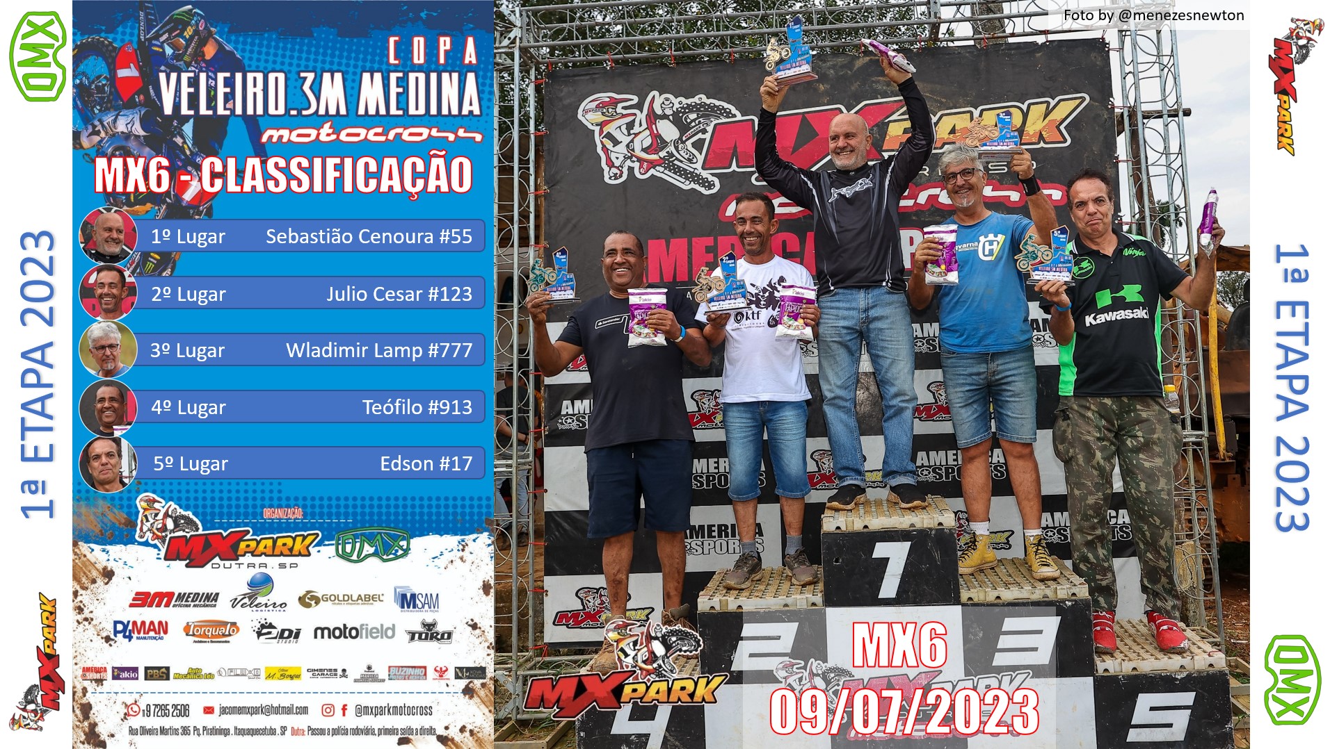 RESULTADO 1º ETAPA 2023 MX6.jpg