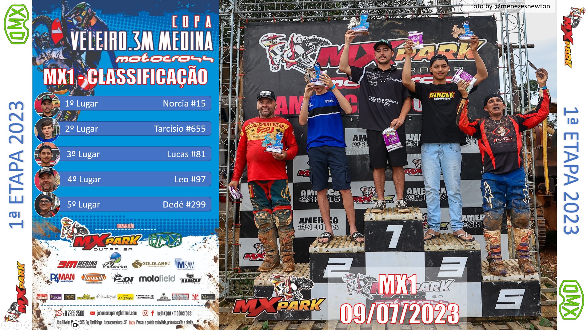 RESULTADO 1º ETAPA 2023 MX1.jpg