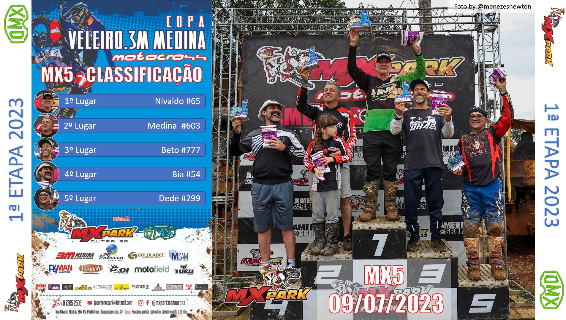 RESULTADO 1º ETAPA 2023 MX5.jpg