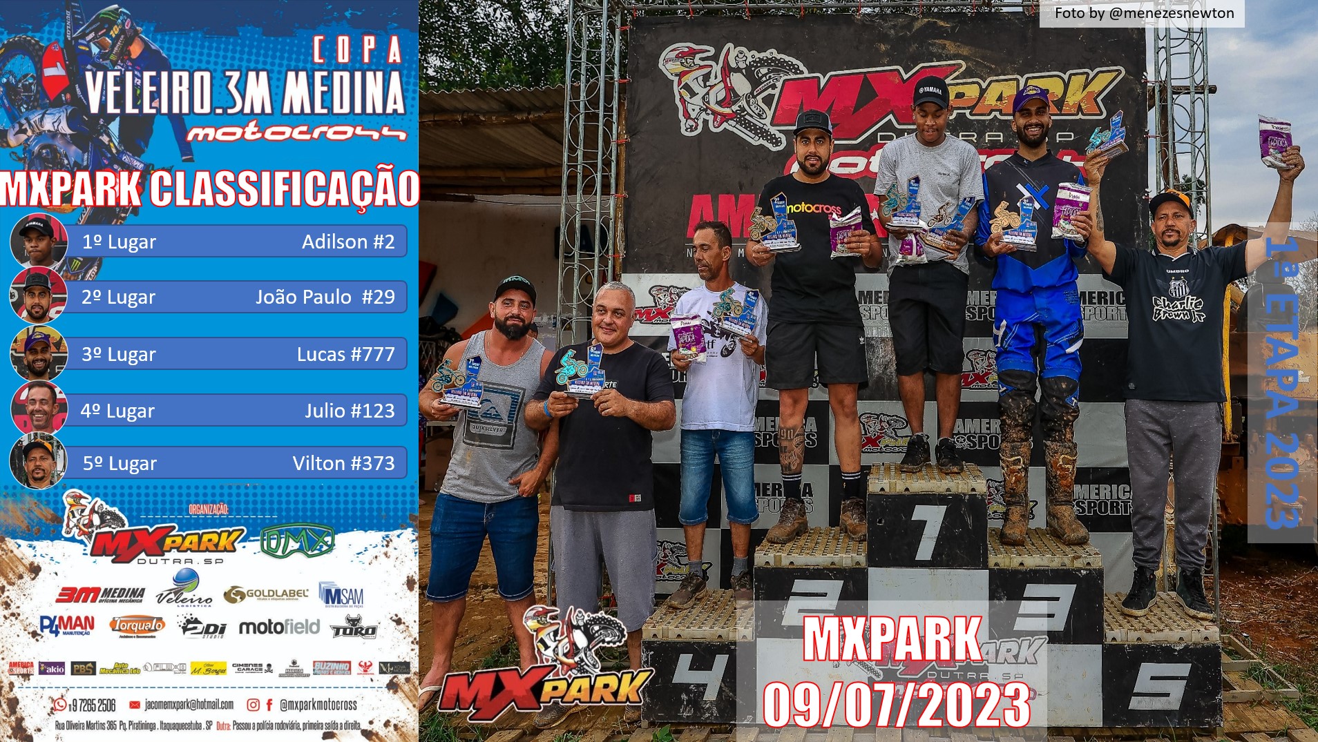 RESULTADO 1º ETAPA 2023 MX PARK.jpg